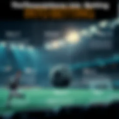 Infographic showcasing theoretical aspects of betting