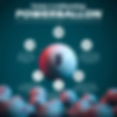 Factors Influencing Powerball Outcomes Infographic on factors influencing Powerball outcomes