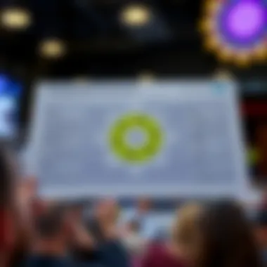 A strategic diagram outlining effective betting strategies