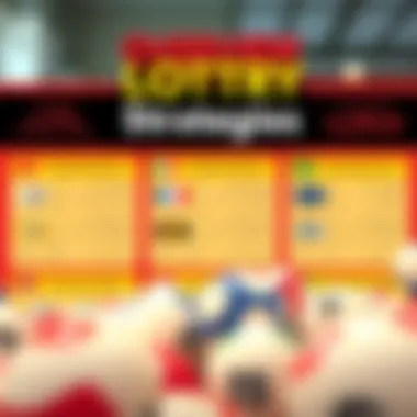 An infographic showcasing various lottery strategies