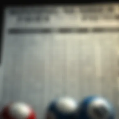 Comparative chart of winning number patterns