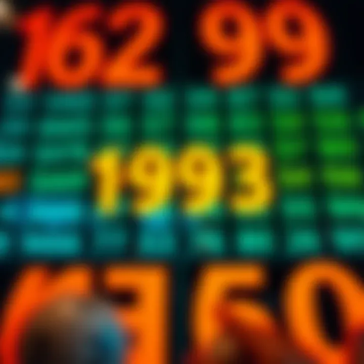 Historical Winning Numbers Overview Visual representation of past winning numbers