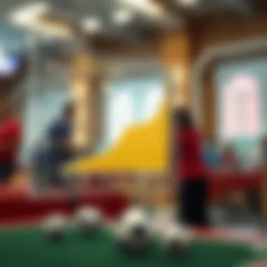 Analyzing Prediction Strategies Graph illustrating prediction techniques for lottery outcomes