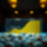 Analysis of lottery probability