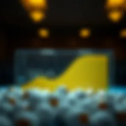 Analysis of lottery probability