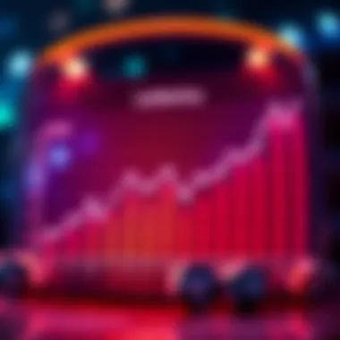 Understanding Betting Odds in Lotto Statistical graph showcasing betting odds