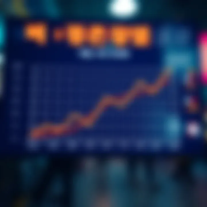 Graph showing trends in lottery number selection