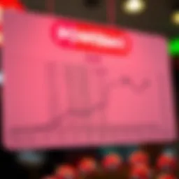 Graph illustrating Powerball odds and payouts