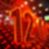 Dynamic representation of random number generation