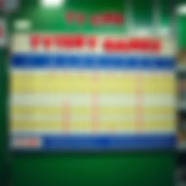 Types of Lottery Games in Vietnam Chart illustrating different types of lottery games available in Vietnam